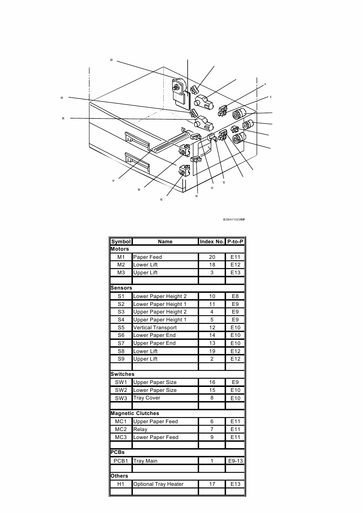 RICOH Aficio MP-1610L MP1610LD B282 B283 Circuit Diagram-6